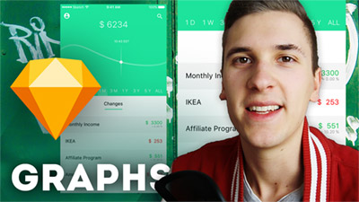 Graphs in UI Design 2